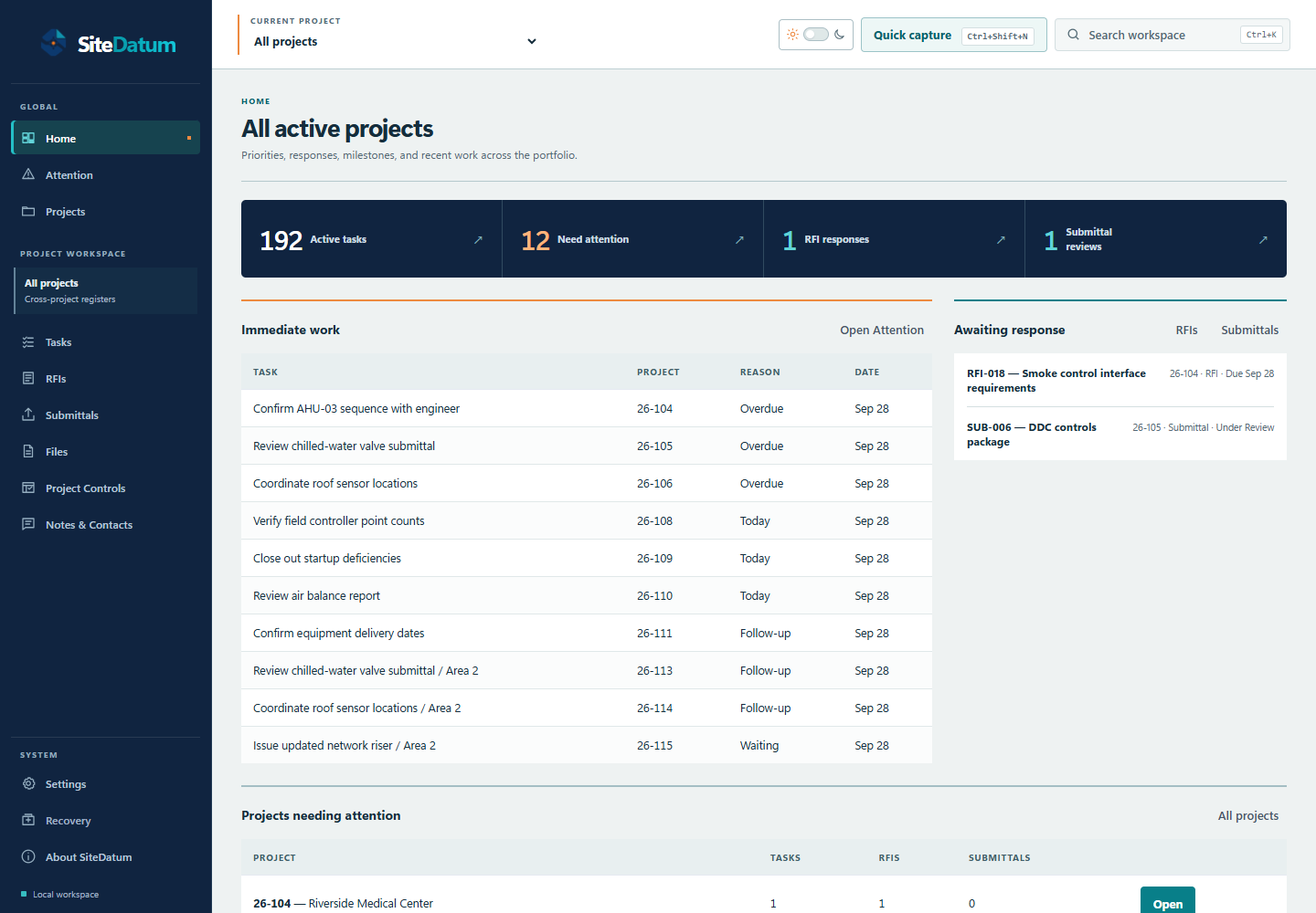 SiteDatum portfolio overview showing active work, attention items, RFI responses, and submittal reviews