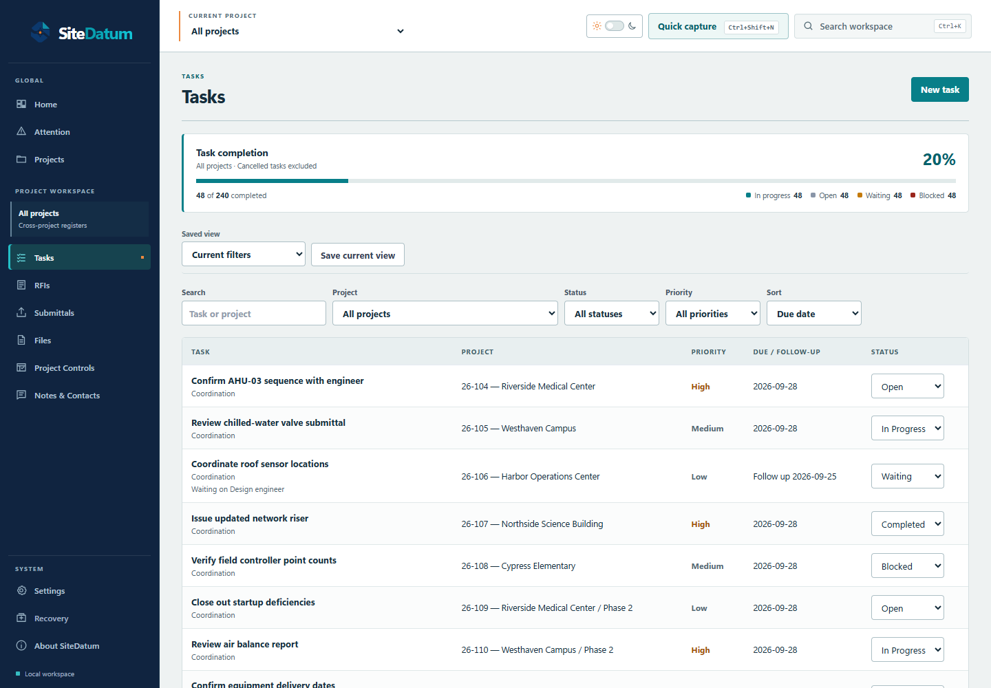 SiteDatum task register